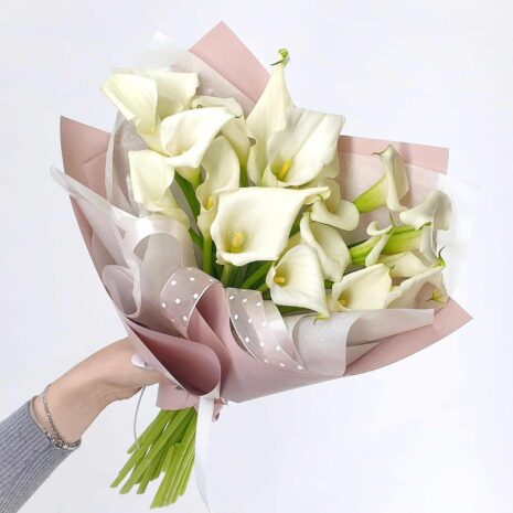 Pexels алекке блажин 7145413 Pexels алекке блажин 7145413